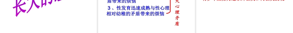 （水滴系列）（秋季版）七年级道德与法治上册 第二单元 青春的脚步 青春的气息 第三课 人们说我们长大了 第1框 我们悄悄长大课件 鲁人版六三制-鲁人版初中七年级上册政治课件