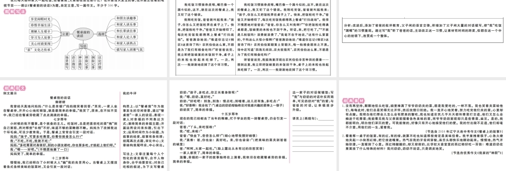 （江西专版）七年级语文上册 第五单元写作指导 如何突出中心习题课件 新人教版-新人教版初中七年级上册语文课件
