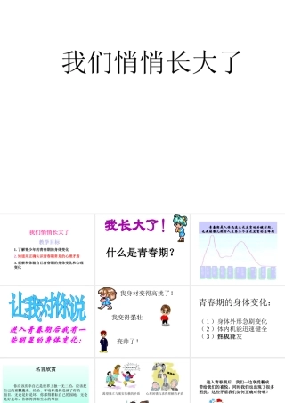 （水滴系列）（秋季版）七年级道德与法治上册 第二单元 青春的脚步 青春的气息 第三课 人们说我们长大了 第1框 我们悄悄长大课件1 鲁人版六三制-鲁人版初中七年级上册政治课件
