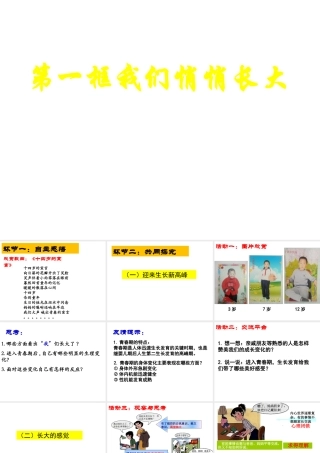 （水滴系列）（秋季版）七年级道德与法治上册 第二单元 青春的脚步 青春的气息 第三课 人们说我们长大了 第1框 我们悄悄长大课件2 鲁人版六三制-鲁人版初中七年级上册政治课件