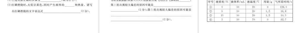 （江西专用）秋九年级化学上册 第二单元检测卷课件 新人教版-新人教版初中九年级上册化学课件
