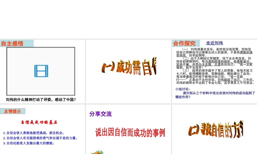 （水滴系列）（秋季版）七年级道德与法治上册 第三单元 生活告诉自己“我能行” 第六课 人生当自强 第1框 扬起自信的风帆课件1 鲁人版六三制-鲁人版初中七年级上册政治课件