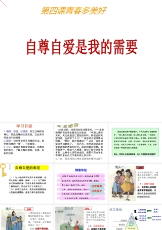 （水滴系列）（秋季版）七年级道德与法治上册 第三单元 生活告诉自己“我能行” 第五课 做自尊自爱的人 第1框 自尊自爱是我的需要课件 鲁人版六三制-鲁人版初中七年级上册政治课件