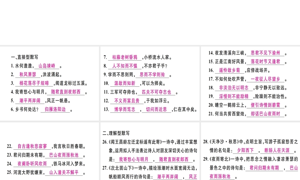 （江西专版）七年级语文上册 专题六 古诗文名句默写习题课件 新人教版-新人教版初中七年级上册语文课件