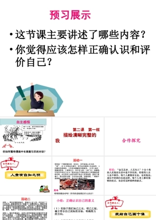 （水滴系列）（秋季版）七年级道德与法治上册 第一单元 走进新的学习生活 第二课 新自我 新期待 第1框 描绘清晰完整的我课件1 鲁人版六三制-鲁人版初中七年级上册政治课件