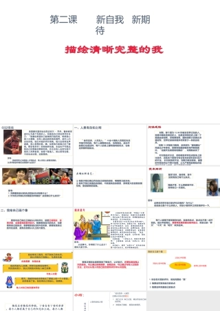 （水滴系列）（秋季版）七年级道德与法治上册 第一单元 走进新的学习生活 第二课 新自我 新期待 第1框 描绘清晰完整的我课件2 鲁人版六三制-鲁人版初中七年级上册政治课件