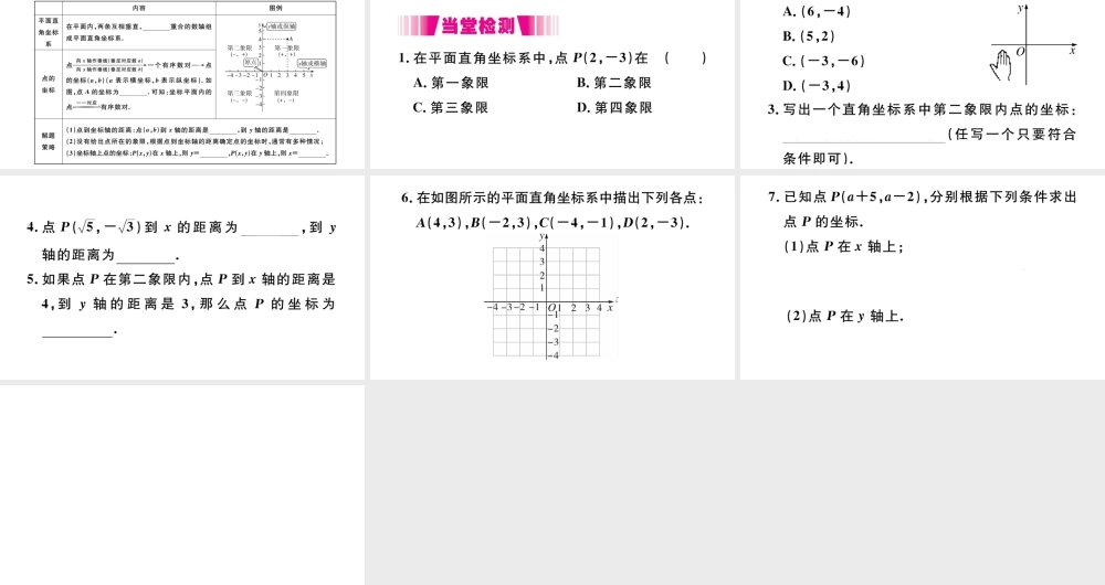 （江西专版）七年级数学下册 第七章 平面直角坐标系7.1 平面直角坐标系7.1.2 平面直角坐标系习题课件（新版）新人教版-（新版）新人教版初中七年级下册数学课件