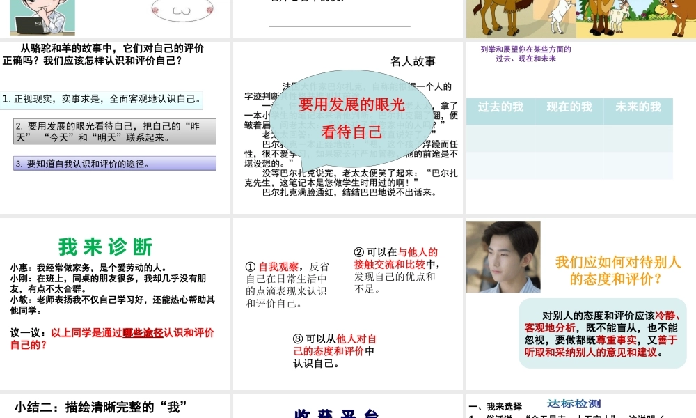 （水滴系列）（秋季版）七年级道德与法治上册 第一单元 走进新的学习生活 第二课 新自我 新期待 第1框 描绘清晰完整的我课件3 鲁人版六三制-鲁人版初中七年级上册政治课件