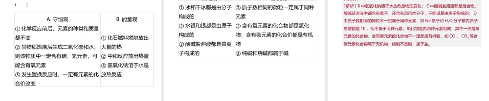 （江西专版）中考化学复习方案 题型突破01 化学思想方法的应用课件-人教版初中九年级全册化学课件