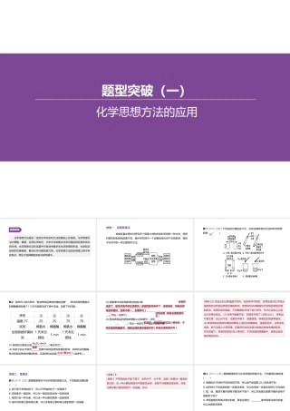 （江西专版）中考化学复习方案 题型突破01 化学思想方法的应用课件-人教版初中九年级全册化学课件