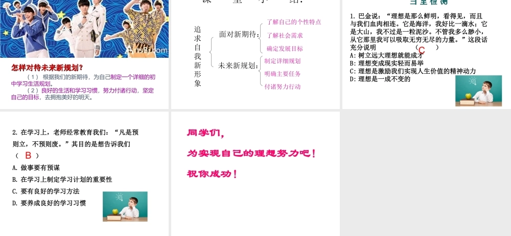 （水滴系列）（秋季版）七年级道德与法治上册 第一单元 走进新的学习生活 第二课 新自我 新期待 第2框 追求自我新形象课件1 鲁人版六三制-鲁人版初中七年级上册政治课件