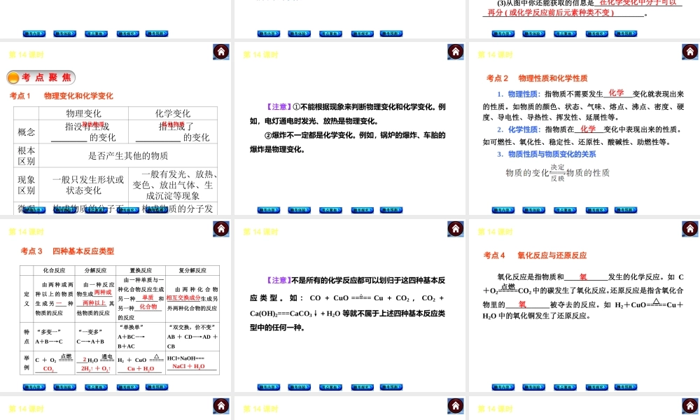 （江西专版）中考化学教材化总复习 主题三 物质的化学变化课件