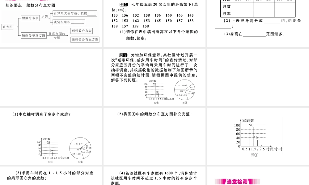 （江西专版）七年级数学下册 第十章 数据的收集、整理与描述10.2 直方图习题课件（新版）新人教版-（新版）新人教版初中七年级下册数学课件