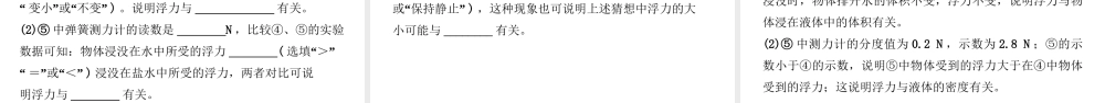 （江西专版）中考物理总复习 专题突破八 课内探究型实验课件-人教版初中九年级全册物理课件