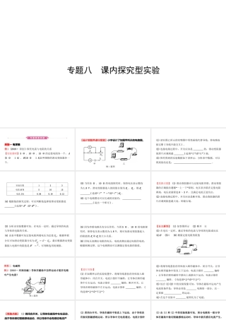 （江西专版）中考物理总复习 专题突破八 课内探究型实验课件-人教版初中九年级全册物理课件