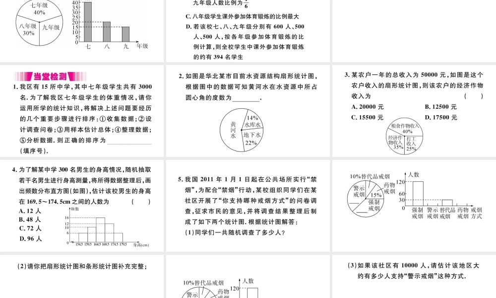 （江西专版）七年级数学下册 第十章 数据的收集、整理与描述10.3 课题学习 从数据谈节水习题课件（新版）新人教版-（新版）新人教版初中七年级下册数学课件