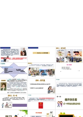 （水滴系列）（秋季版）七年级道德与法治上册 第一单元 走进新的学习生活 第一课 新生活 新面貌 第2框 爱上学习课件3 鲁人版六三制-鲁人版初中七年级上册政治课件