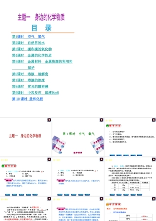 （江西专版）中考化学教材化总复习 主题一 身边的化学物质课件