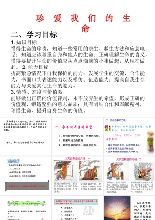 （水滴系列）（秋季版）七年级道德与法治下册 第八单元 珍爱生命 热爱生活 第15课 呵护宝贵的生命 第三框 珍爱我们的生命课件 鲁人版六三制-鲁人版初中七年级下册政治课件