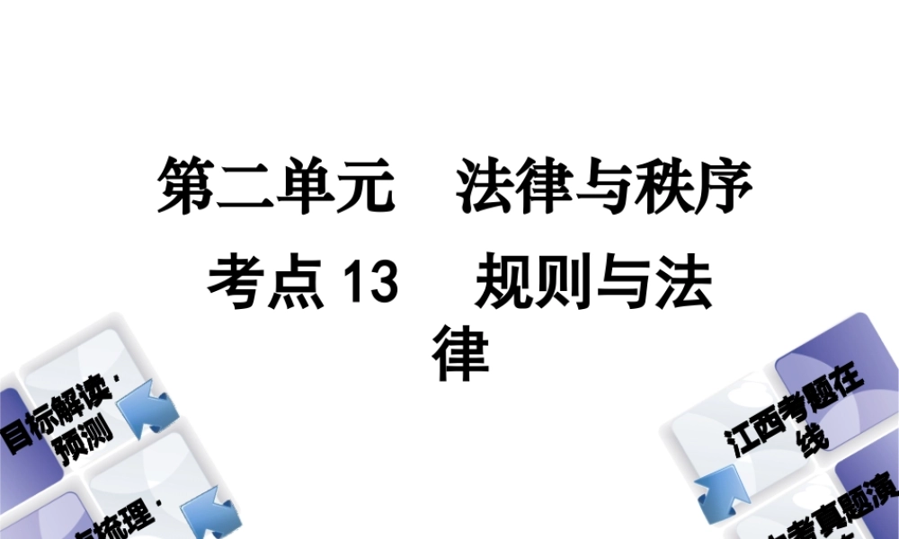（江西专版）中考政治复习方案 第二单元 法律与秩序 考点13 规则与法律教材梳理课件-人教版初中九年级全册政治课件