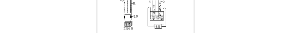 （江西专版）中考化学总复习 教材突破 第四单元 自然界的水 第1课时 自然界的水课件-人教版初中九年级全册化学课件