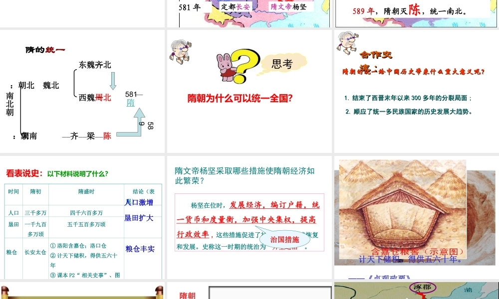 （水滴系列）（秋级历史下册 第1课 隋朝的统一与灭亡课件 新人教版