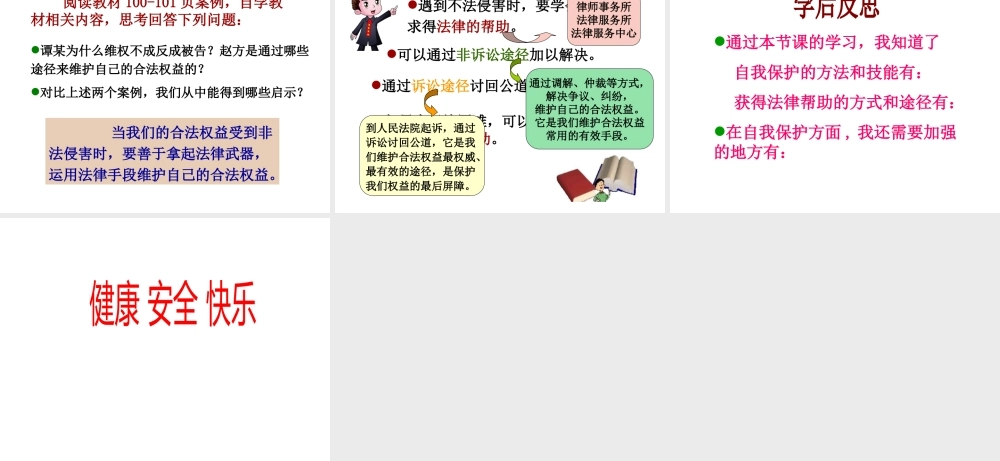 （水滴系列）（秋季版）七年级道德与法治下册 第九单元 撑起法律保护伞 第18课 让法律为成长护航 第1框《依法保护自己》课件 鲁人版六三制-鲁人版初中七年级下册政治课件