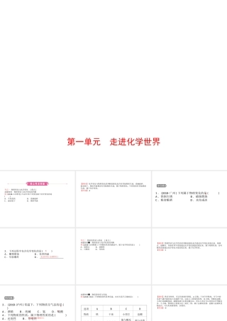 （江西专版）中考化学总复习 教材突破 第一单元 走进化学世界课件-人教版初中九年级全册化学课件