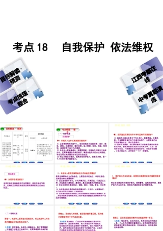 （江西专版）中考政治复习方案 第二单元 法律与秩序 考点18 自我保护 依法维权教材梳理课件-人教版初中九年级全册政治课件