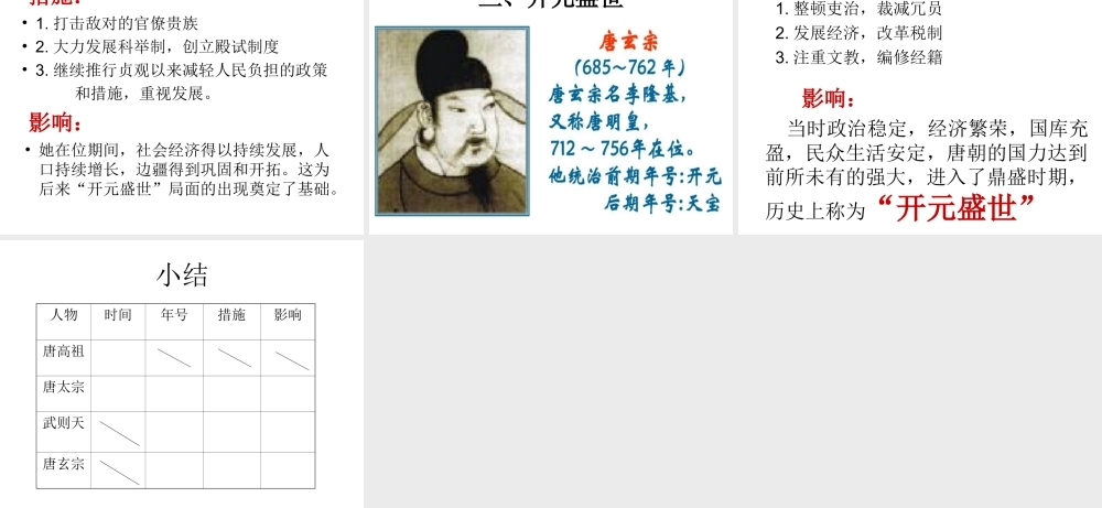 （水滴系列）（秋级历史下册 第2课 从贞观之治到开元盛世课件 新人教版-新人教级下册历史课件