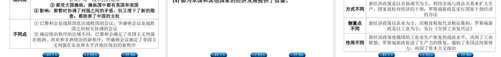 （江西专版）中考历史复习 第1部分 教材梳理篇 第六单元 世界现代史 第27课时 凡尔赛—华盛顿体系下的西方世界课件-人教版初中九年级全册历史课件