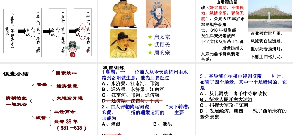 （水滴系列）（秋季版）七年级历史下册 第1课 隋朝的统一与灭亡课件1 新人教版-新人教版初中七年级下册历史课件