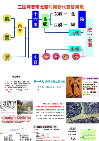 （水滴系列）（秋季版）七年级历史下册 第1课 隋朝的统一与灭亡课件1 新人教版-新人教版初中七年级下册历史课件