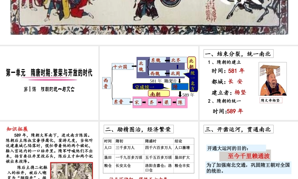 （水滴系列）（秋季版）七年级历史下册 第1课 隋朝的统一与灭亡课件2 新人教版-新人教版初中七年级下册历史课件