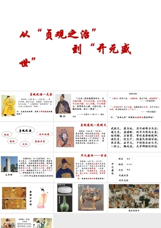 （水滴系列）（秋季版）七年级历史下册 第2课 从“贞观之治”到“开元盛世”课件3 新人教版-新人教版初中七年级下册历史课件