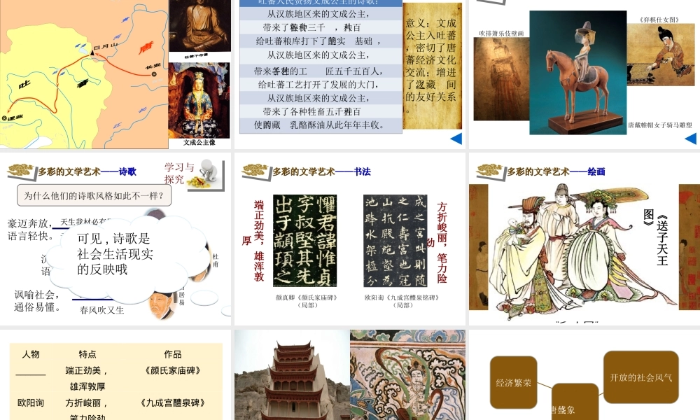 （水滴系列）（秋季版）七年级历史下册 第3课 盛唐气象课件3 新人教版-新人教版初中七年级下册历史课件