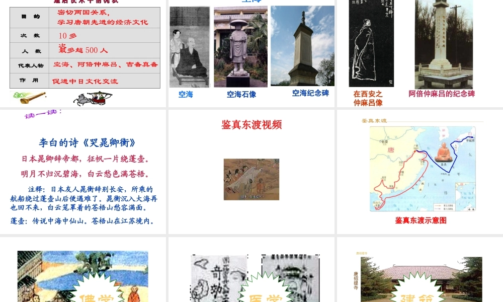 （水滴系列）（秋季版）七年级历史下册 第4课 唐朝的中外文化交流课件1 新人教版-新人教版初中七年级下册历史课件