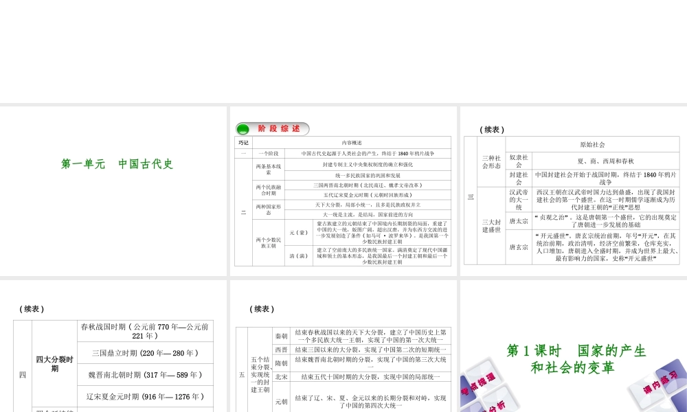 （江西专版）中考历史复习 第1部分 教材梳理篇 第一单元 中国古代史 第1课时 国家的产生和社会的变革课件-人教版初中九年级全册历史课件
