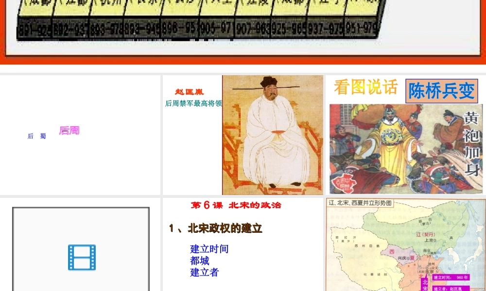 （水滴系列）（秋级历史下册 第6课 北宋的政治课件 新人教版