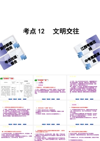 （江西专版）中考政治复习方案 第一单元 心理与品德 考点12 文明交往教材梳理课件-人教版初中九年级全册政治课件