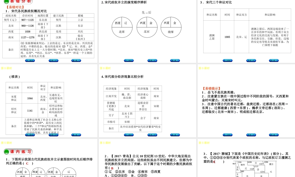 （江西专版）中考历史复习 第1部分 教材梳理篇 第一单元 中国古代史 第5课时 经济重心的南移和民族关系的发展课件-人教版初中九年级全册历史课件