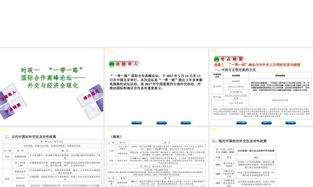 （江西专版）中考历史复习 第2部分 专题突破篇 第二团块 时政热点 时政一“一带一路”国际合作高峰论坛—外交与经济全球化课件-人教版初中九年级全册历史课件