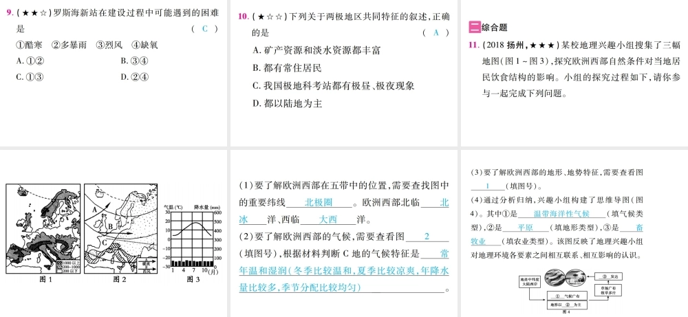 （江西专用）中考地理 第二节 认识区域——东南亚、中东地区、欧洲西部、撒哈拉以南非洲、极地地区课件-人教版初中九年级全册地理课件