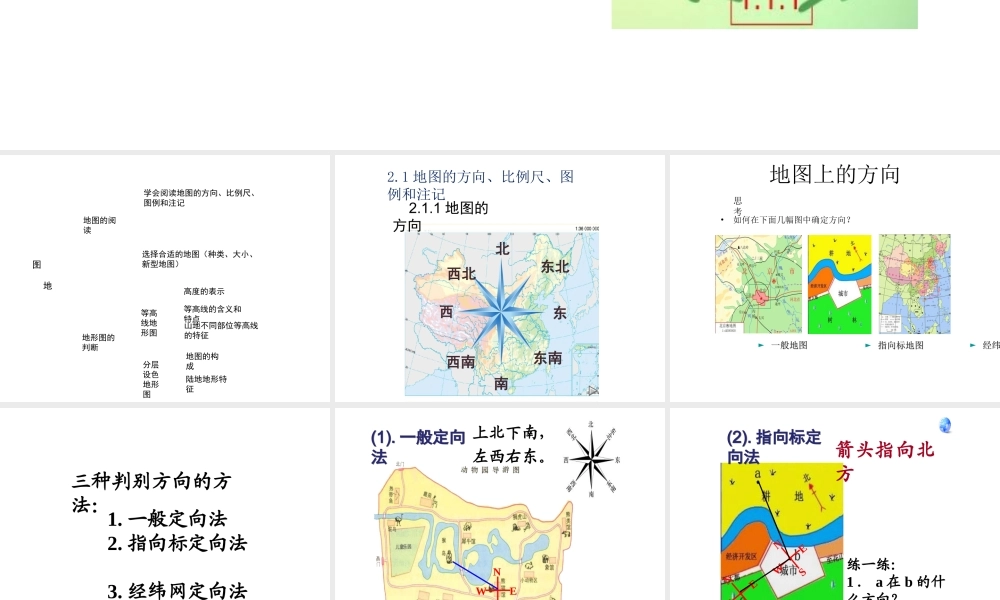 （江西专用）中考地理 第二章 地图复习课件-人教版初中九年级全册地理课件