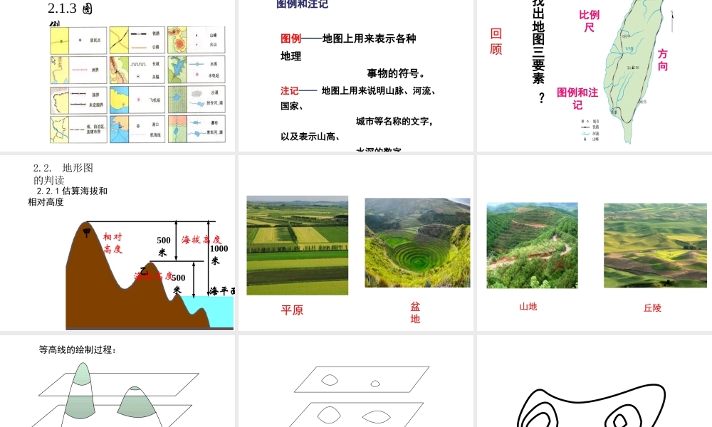 （江西专用）中考地理 第二章 地图复习课件-人教版初中九年级全册地理课件