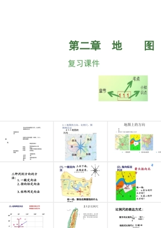 （江西专用）中考地理 第二章 地图复习课件-人教版初中九年级全册地理课件