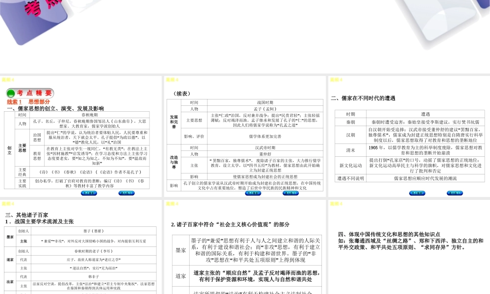 （江西专版）中考历史复习 第2部分 专题突破篇 第三团块 体现“社会主义核心价值观”的高频考点 高频4 中国传统文化课件-人教版初中九年级全册历史课件