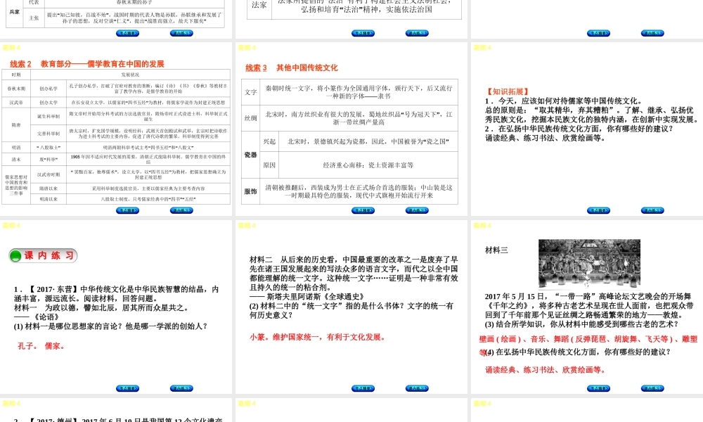 （江西专版）中考历史复习 第2部分 专题突破篇 第三团块 体现“社会主义核心价值观”的高频考点 高频4 中国传统文化课件-人教版初中九年级全册历史课件