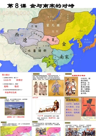 （水滴系列）（秋季版）七年级历史下册 第8课 南宋和金的对峙课件1 新人教版-新人教版初中七年级下册历史课件