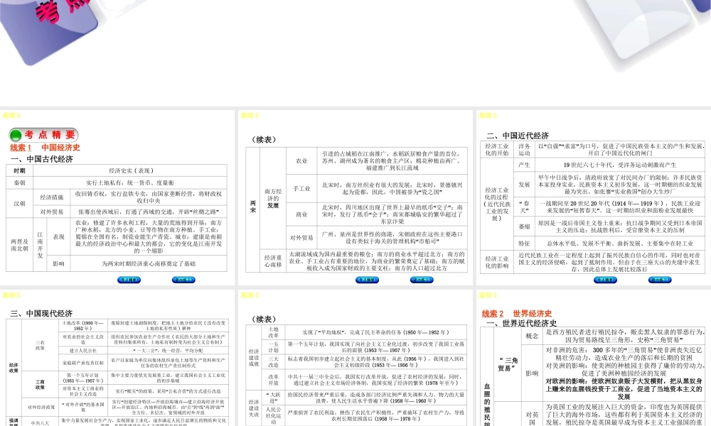 （江西专版）中考历史复习 第2部分 专题突破篇 第三团块 体现“社会主义核心价值观”的高频考点 高频5 中外经济史课件-人教版初中九年级全册历史课件